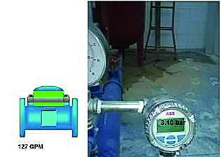 The new irrigation system. 