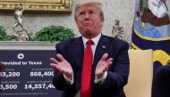 U.S. President Donald Trump speaks during a meeting about the coronavirus disease (COVID-19) response with Texas Governor Greg Abbott in the Oval Office at the White House in Washington, U.S., May 7, 2020. REUTERS/Tom Brenner TPX IMAGES OF THE DAY
