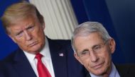 :(FILES) In this file photo Director of the National Institute of Allergy and Infectious Diseases Anthony Fauci, flanked by US President Donald Trump, speaks during the daily briefing on the novel coronavirus, which causes COVID-19, in the Brady Briefing 