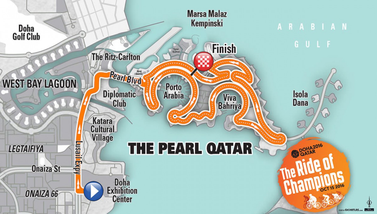 (Photo: UCI RWC Doha 2016 / Twitter)