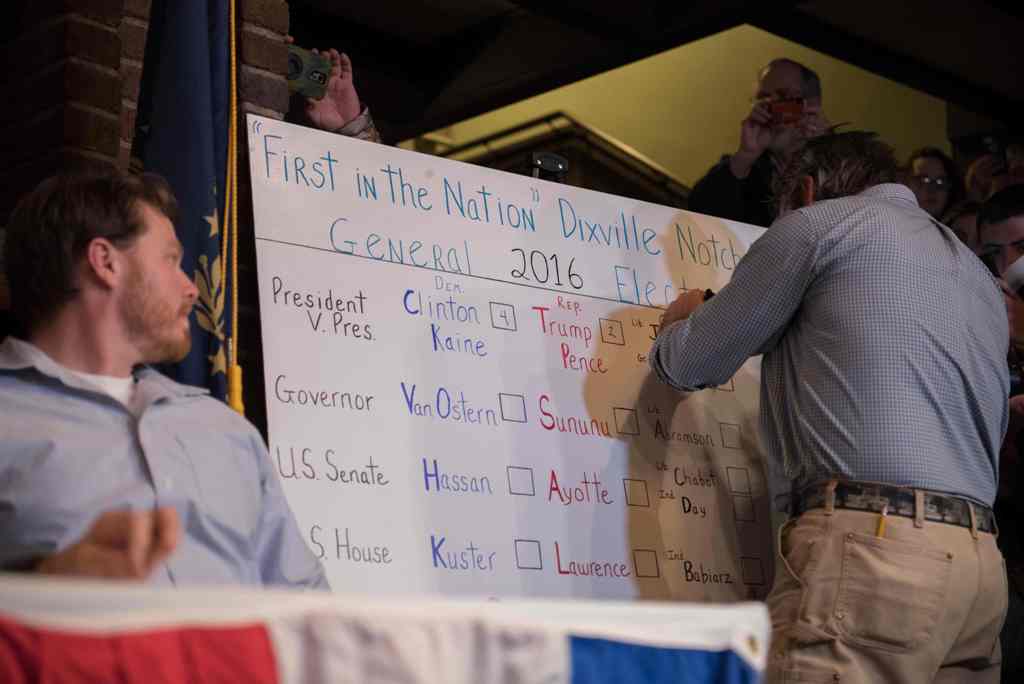 A clerk tabulates ballots at a polling station just after midnight on November 8, 2016 in Dixville Notch, New Hampshire, the first voting to take place in the 2016 US presidential election. / AFP / Alice Chiche