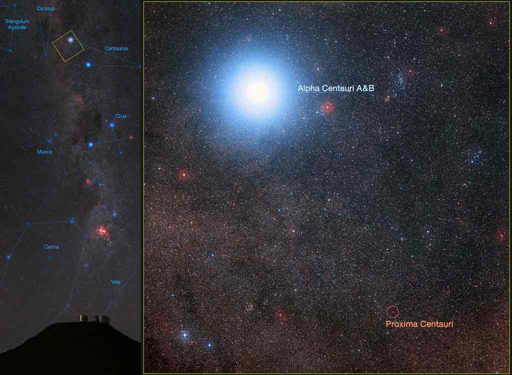 A handout image released by the European Southern Observatory (ESO) on January 9, 2016 shows the closest stellar system to the Sun, the bright double star Alpha Centauri AB and its distant and faint companion Proxima Centauri. AFP PHOTO / EUROPEAN SOUTHER