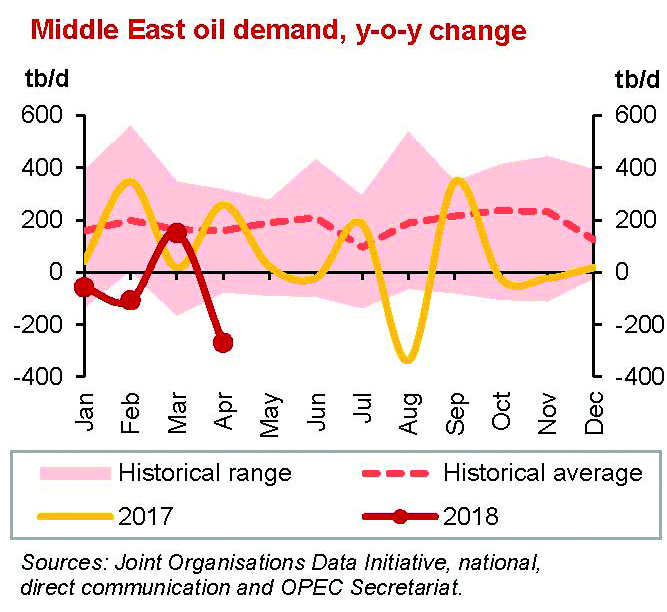US President Donald Trump speaks to reporters upon his departure from the White House in Washington,  August 17, 2018. Reuters/Kevin Lamarque