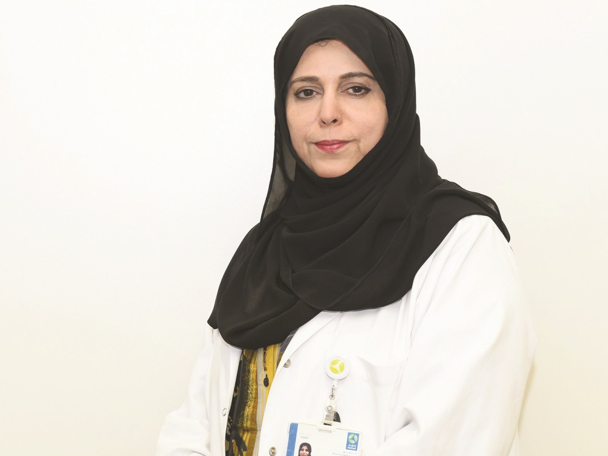 Dr Moza Sulaiman Al Hail