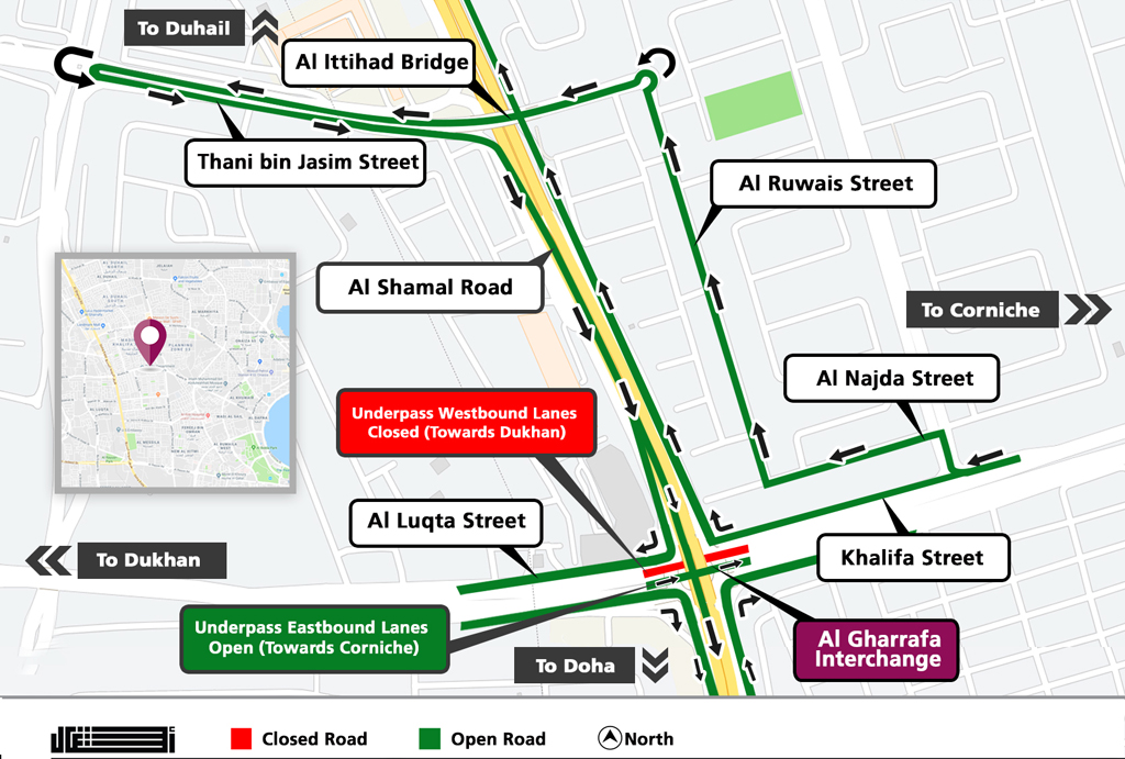 Closure of westbound lanes at Al Gharrafa Interchange underpass for 12 ...