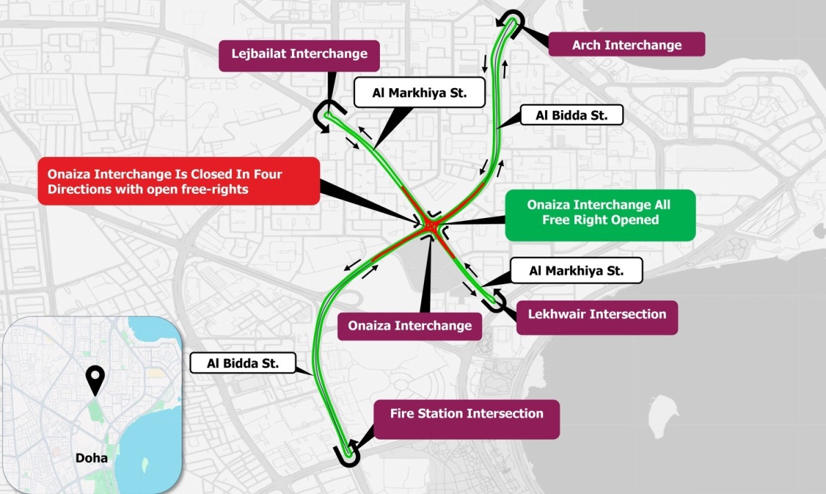 Ashghal announces temporary road closure at Onaiza Interchange
