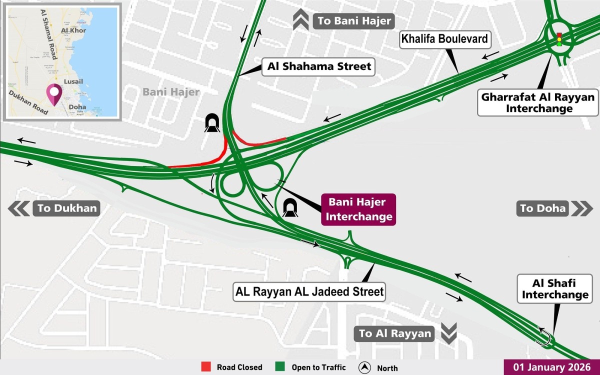 Ashghal to temporarily close Bani Hajer Interchange