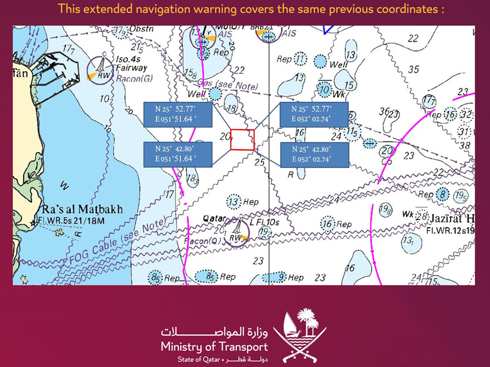 The Peninsula Qatar content image